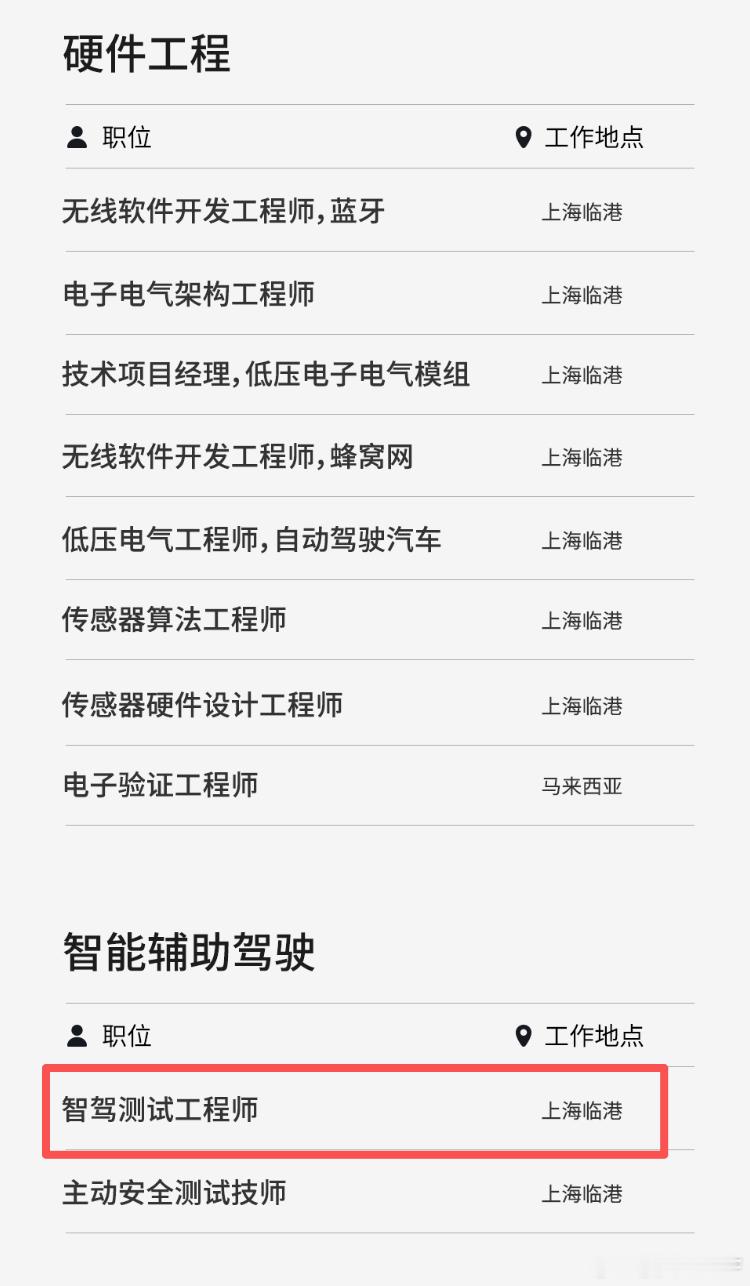 晨风硬核频道来报：FSD国内落地倒计时特斯拉5月刚刚发布，智驾（FSD）测试工程