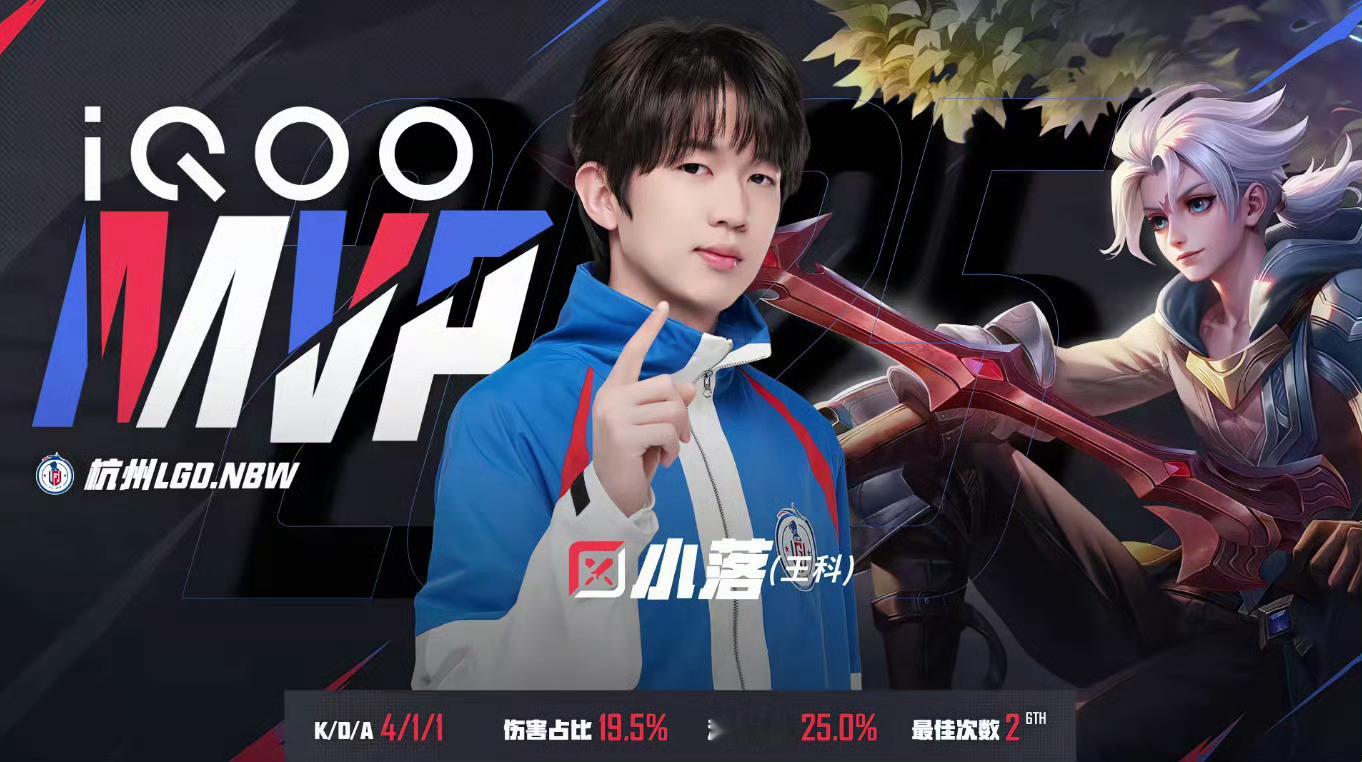 小落司空震雷霆出击  LGDNBW战胜KLG 小落今天的小奖励，太c啦！ 