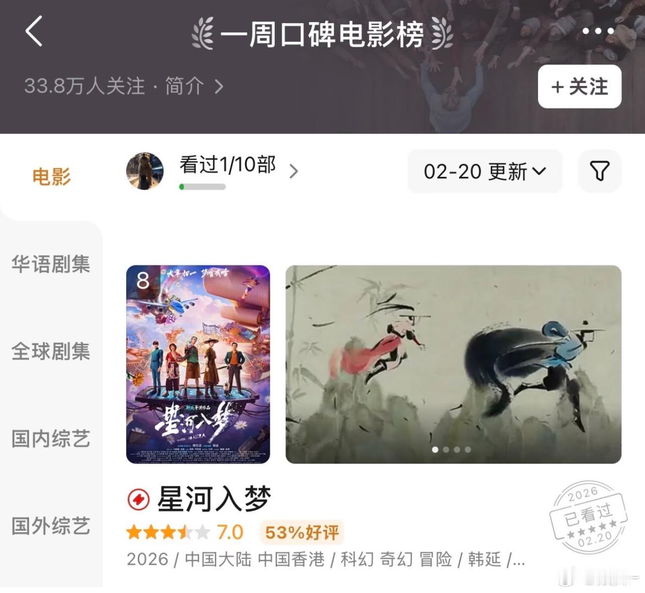 中国电影不该被垄断，给星河入梦一个被人看见的机会吧！冲这个做特效的决心，我都希望