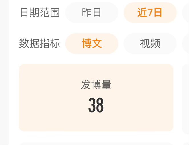 7天才发这么点微博，谁全责？