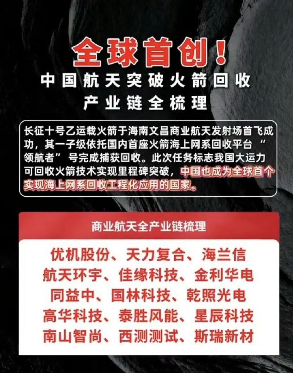 全球唯一！海上火箭回收实现国产落地，商业航天行情迎来质变节点最近不少股民盯着半导