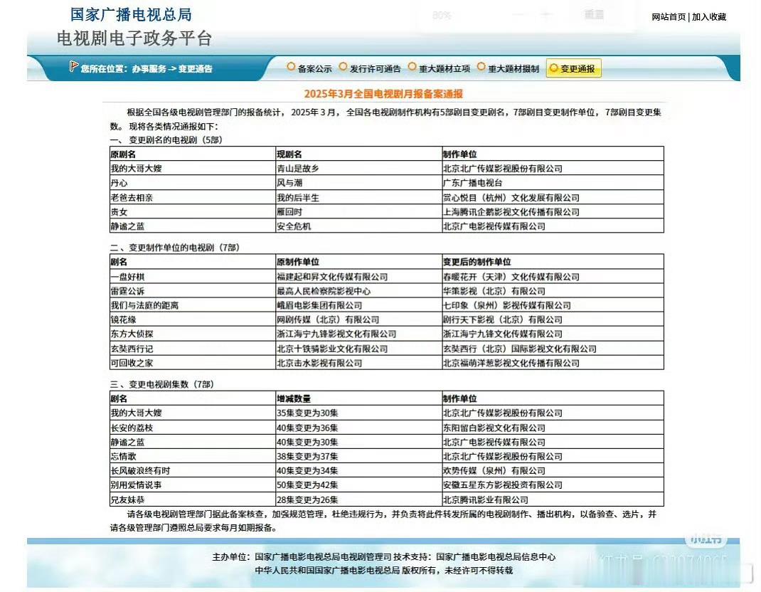 雁回时就三月改的名啊，怎么每次都有人装业内zy啊[融化] ​​​