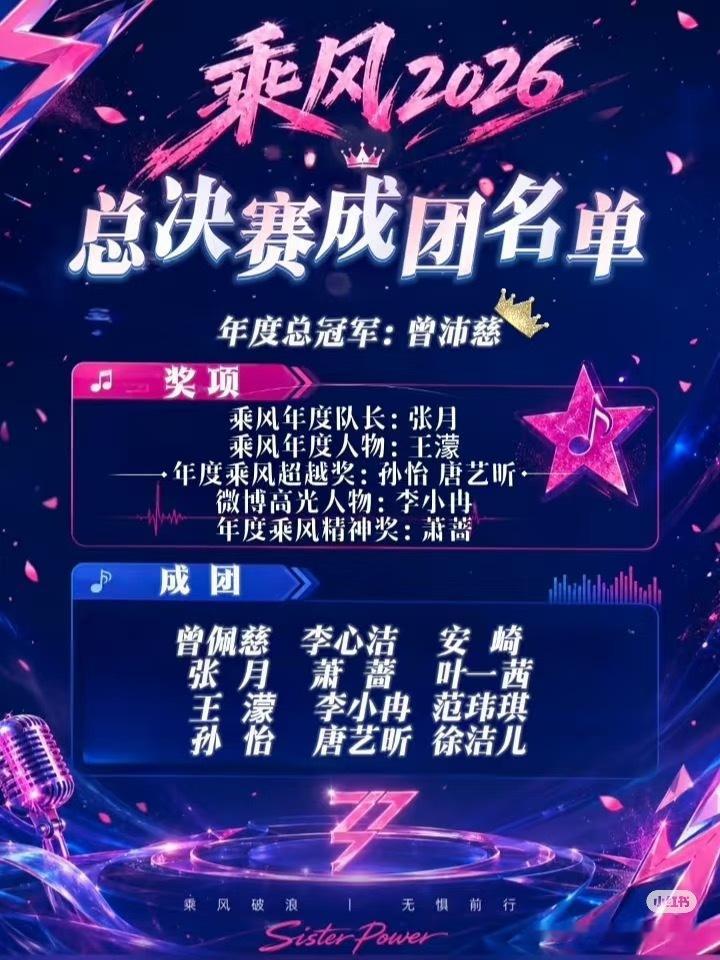 “陈瑶剧综双爆”：1️⃣九门双男主➕女配，全平台数据还不如孟子义的小狗2️⃣参加