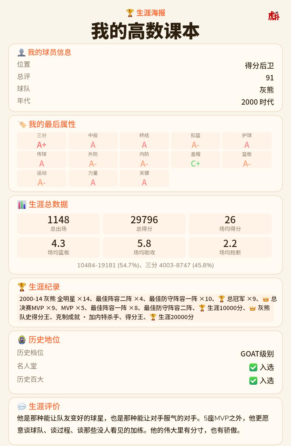 带领中国男篮08奥运夺冠，这是真GOAT