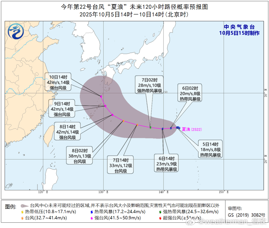 台风夏浪 今天下午最新预报，22号台风夏浪，登陆我国的概率下调。我国报变化不大，
