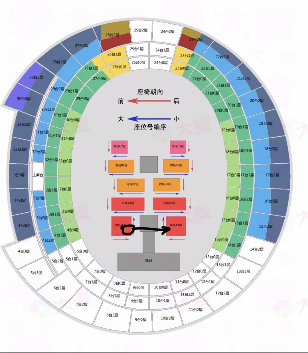 3号换座