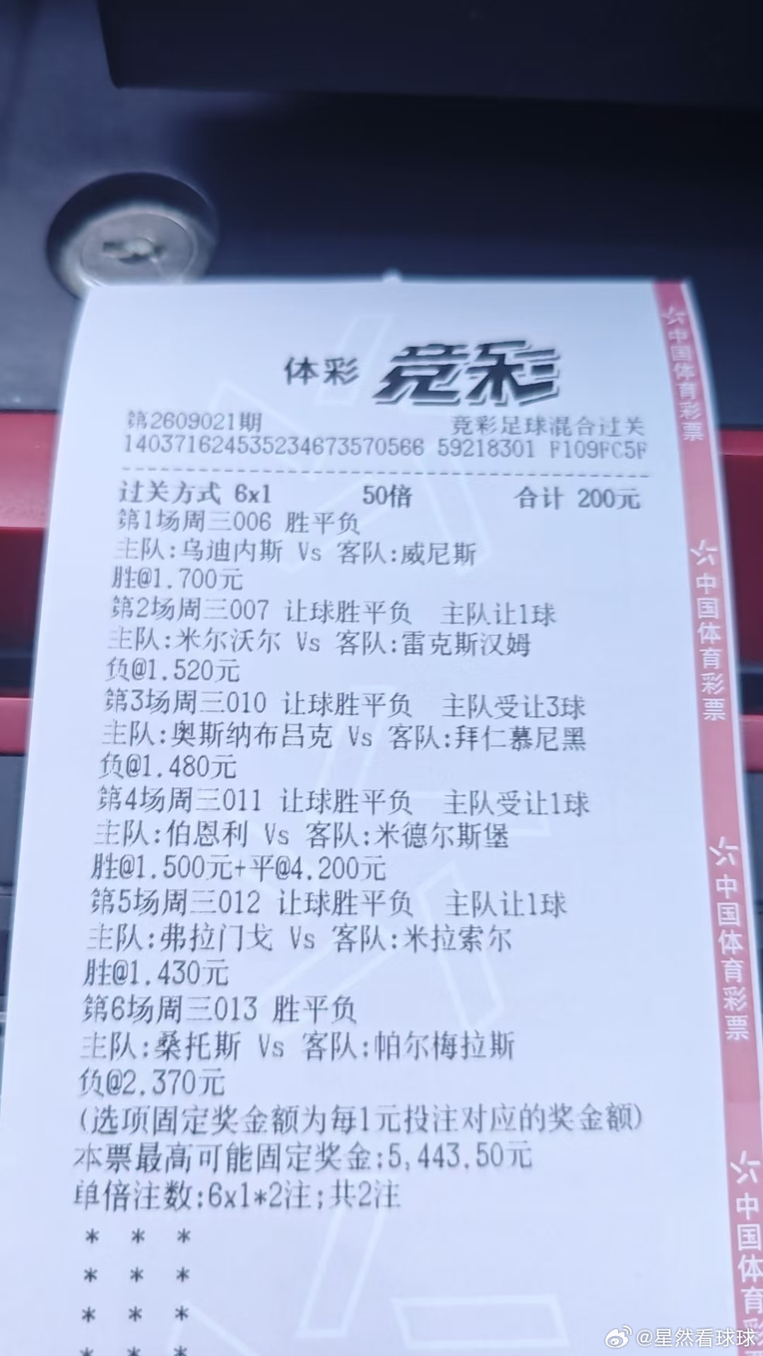 分享图片 ​​​
