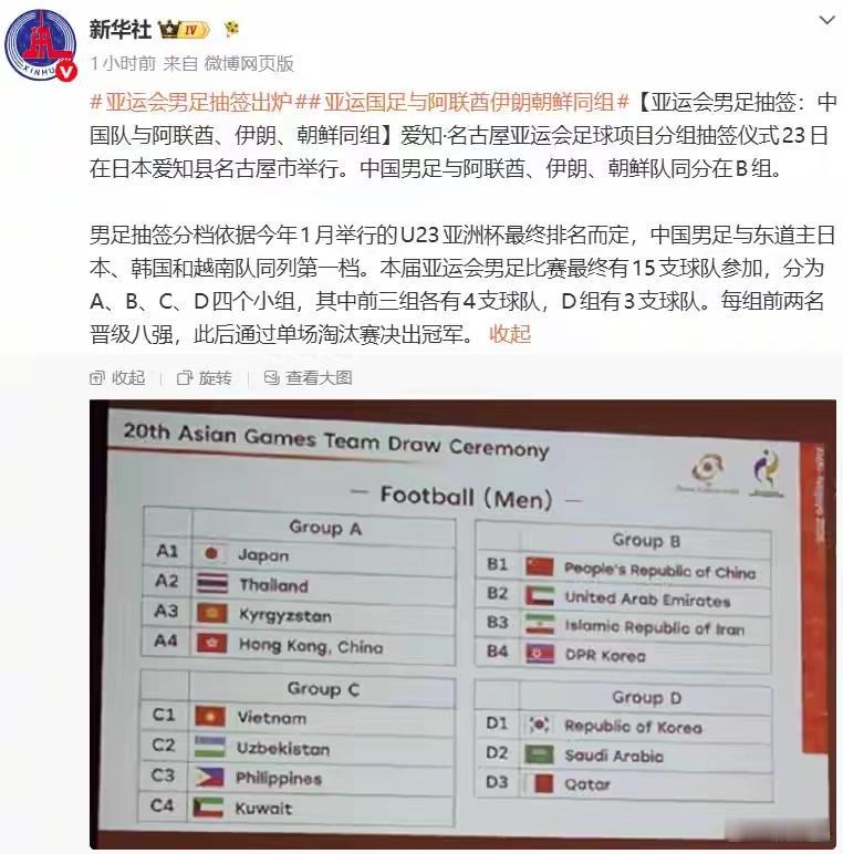 亚运会分组：国足，阿联酋、伊朗、朝鲜
简直太欺负人了，国足派三线去吧