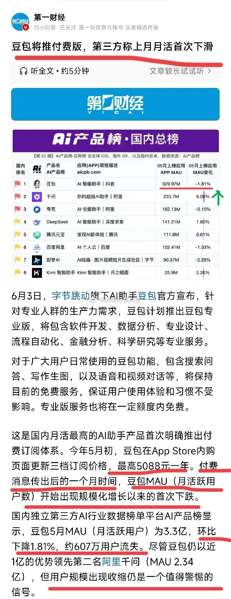 豆包收费后的一个月用户真的有了变化，变化不是大家接受了豆包的收费模式，而是比未收