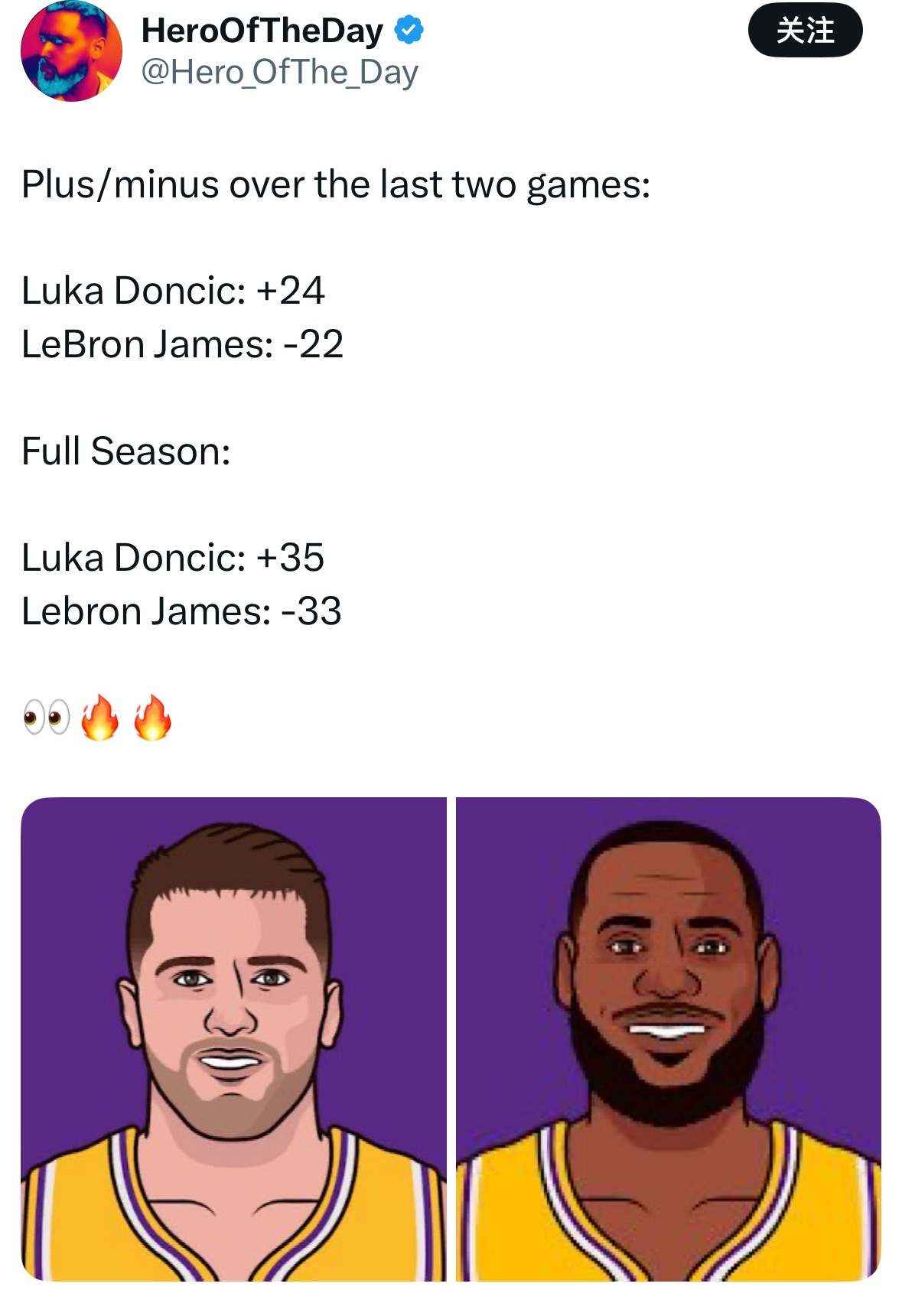 这个数据很好玩 东契奇和詹姆斯正负值比较湖人vs公牛