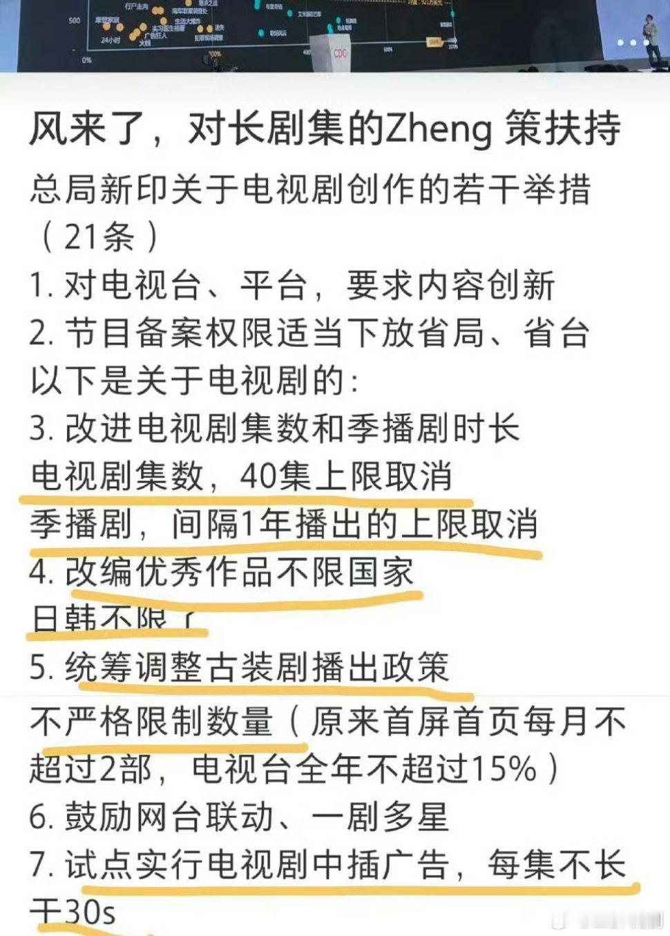 【大事件】为了拯救电视剧市场，上面出政策了1.对电视剧集数不再做“40集上限”限