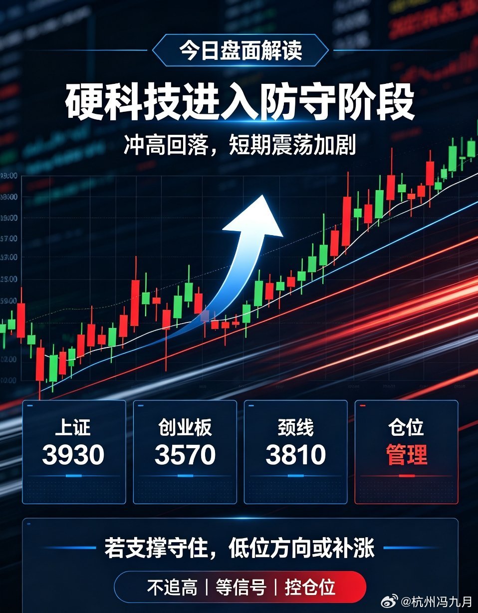 硬科技板块已是短期行情最后防线近期硬科技持续震荡回落，医药、应用端等前期深度调整