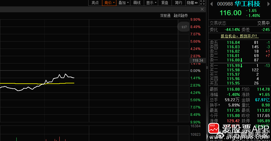 DeepSeek放出了两个新产品，一个叫V4 Flash，一个叫V4 Pro，它