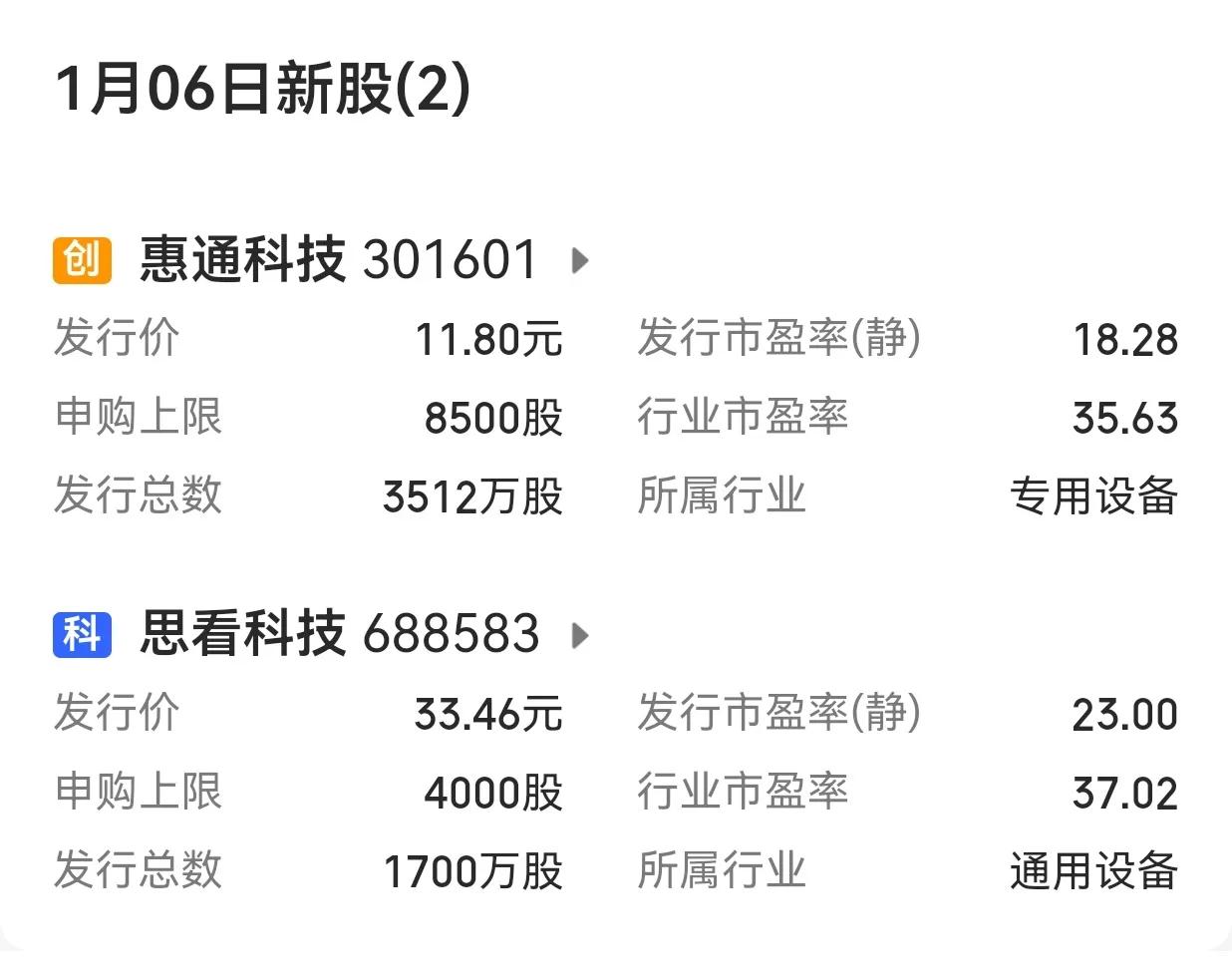 【1月首个完整交易周有2只新股申购】

        2025年1月第一个完整