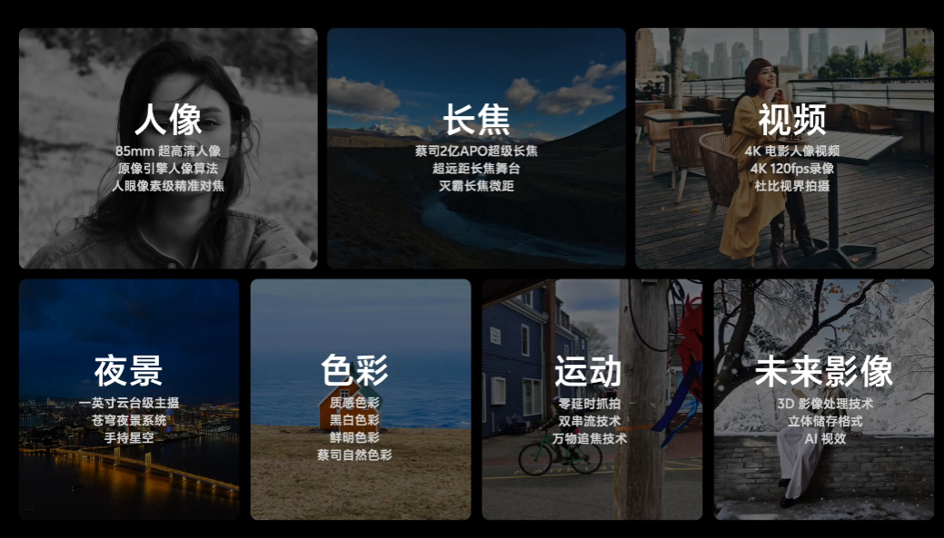 #vivo X100系列# 这次X100 Ultra太恐怖了，长焦、主摄、演唱会