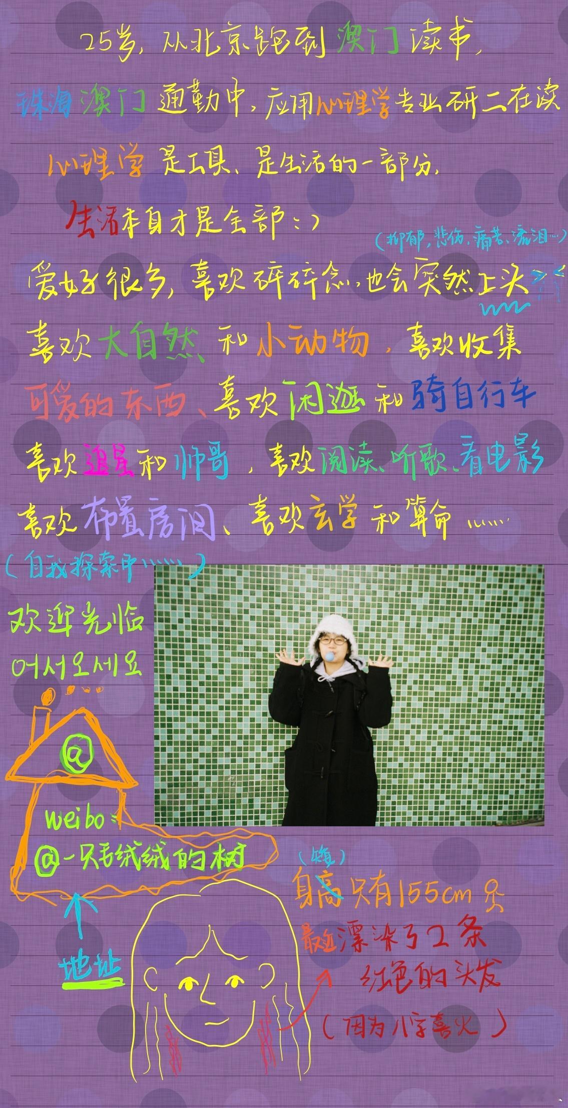 不定期更新大家的“结业作品”，后续还有各种“奇怪”的人。太满足我的自恋了，都是我