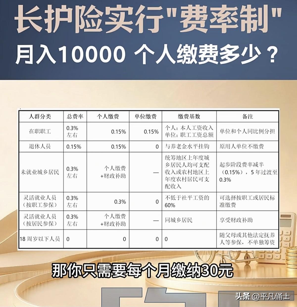 第六险“长护险”真的来了，这对普通百姓而言，是应对老龄化社会实实在在的举措，这一