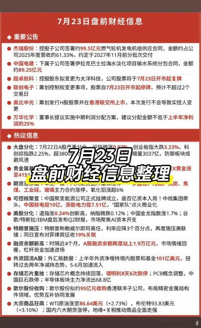 7.23周二   市场热议：财经消息整理！1.重要公告2.热议消息3.多家公司公