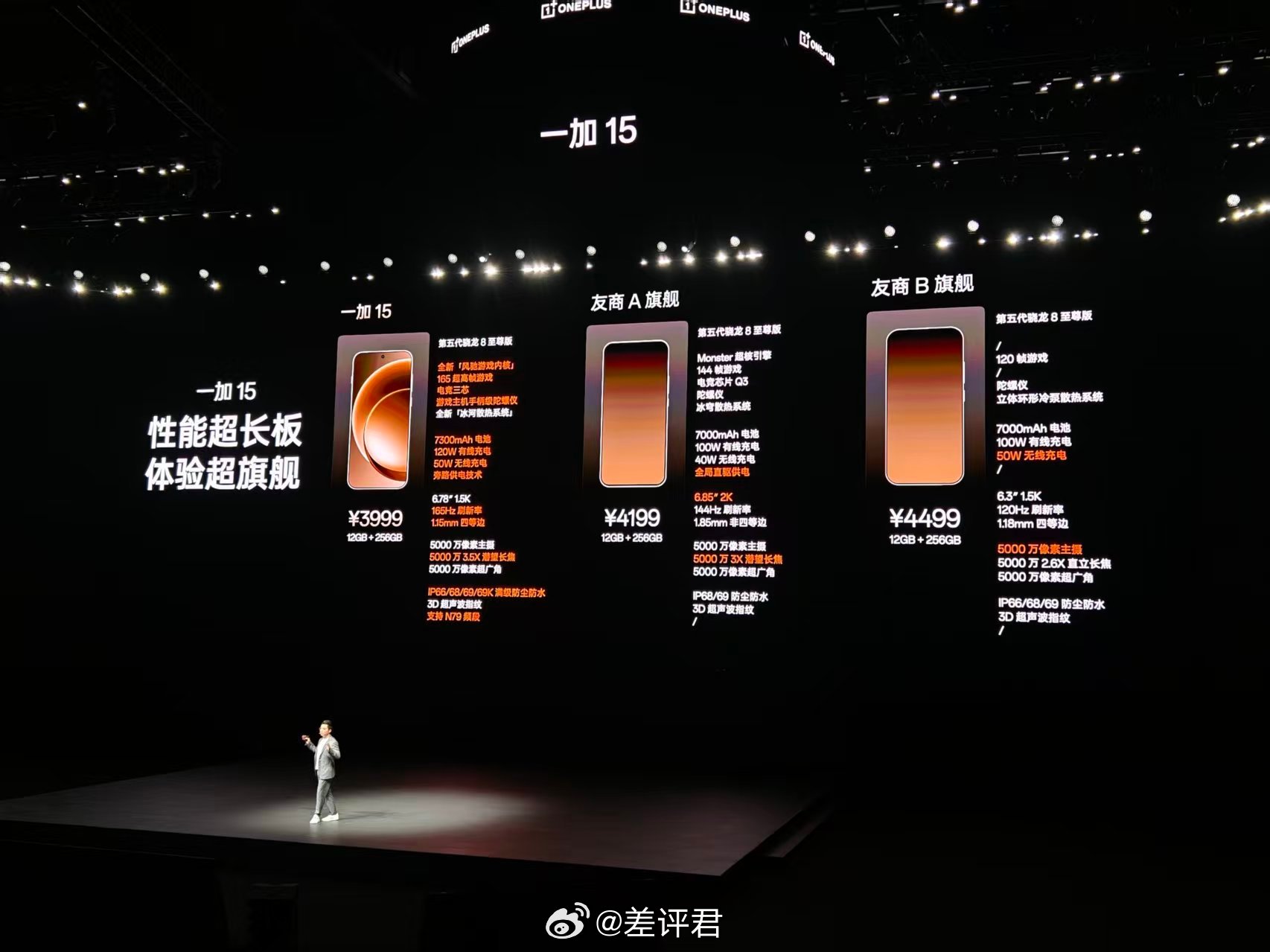 #差评在现场#  一加 15 价格来了，3999 元起，骁龙 8e Gen5 +