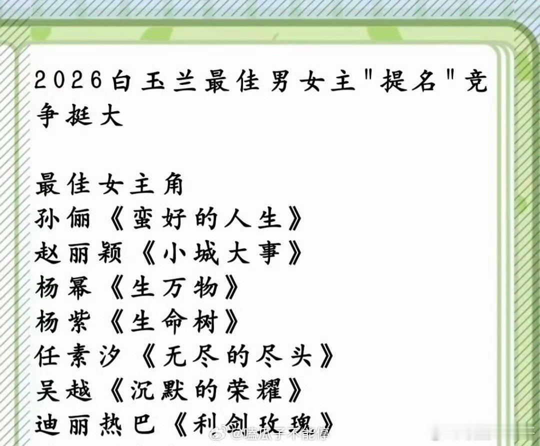 预测的白玉兰入围名单孙俪、赵丽颖、杨幂、杨紫、任素汐、吴越、迪丽热巴 
