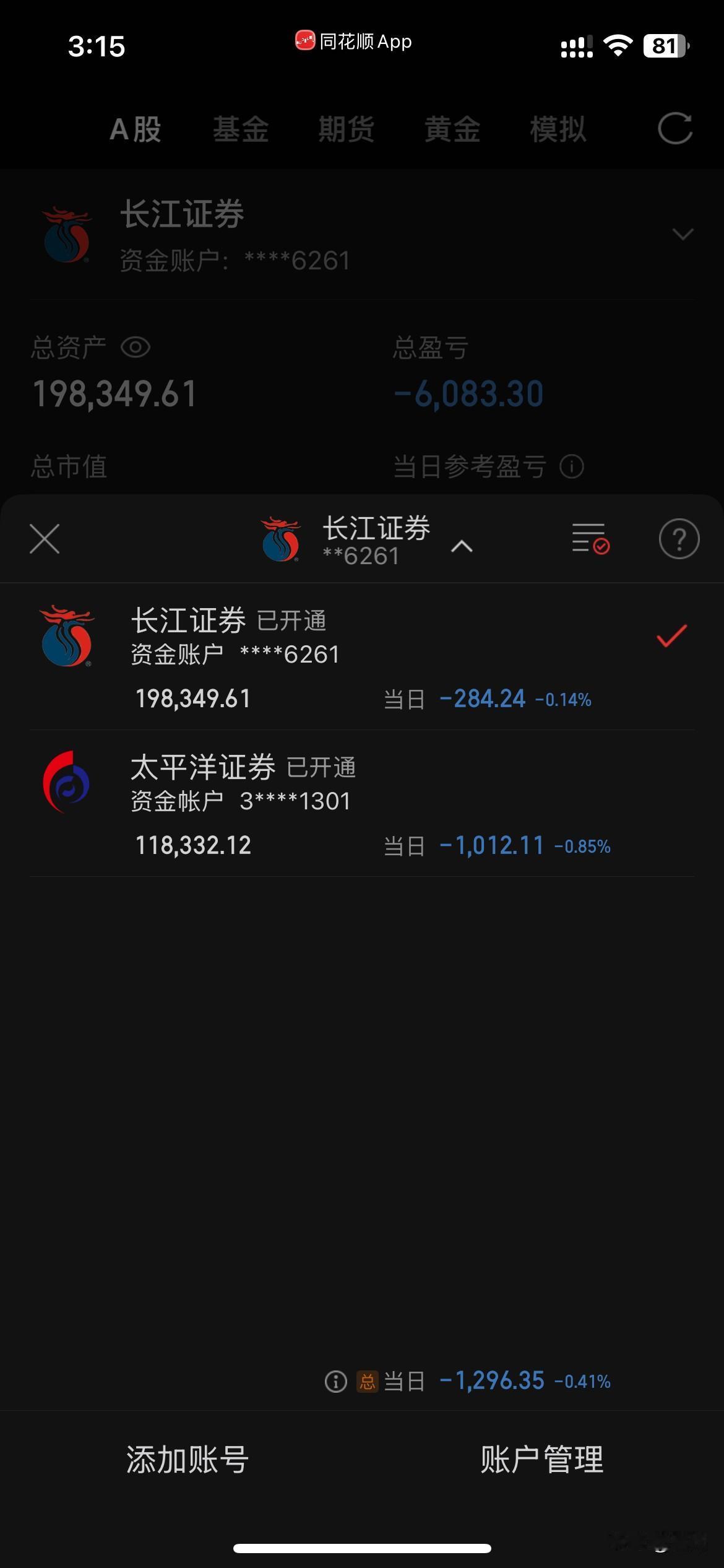 今天大盘调整，存储芯片及周边概念一枝独秀。其他股都走势不好。我今天也亏1千3百多