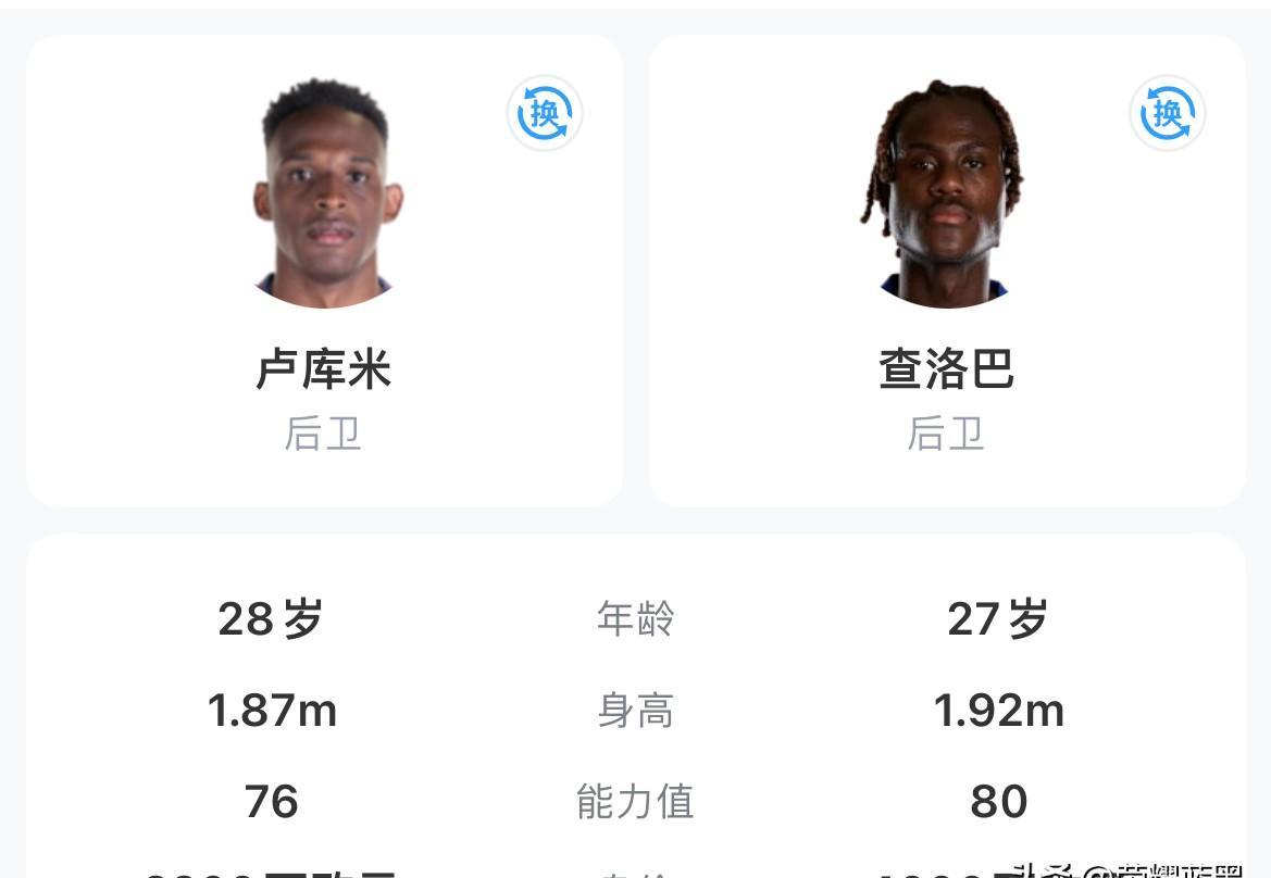 国际米兰可能不买查洛巴了。
切尔西要价3500万欧元，这个数字一出来，基本就把路