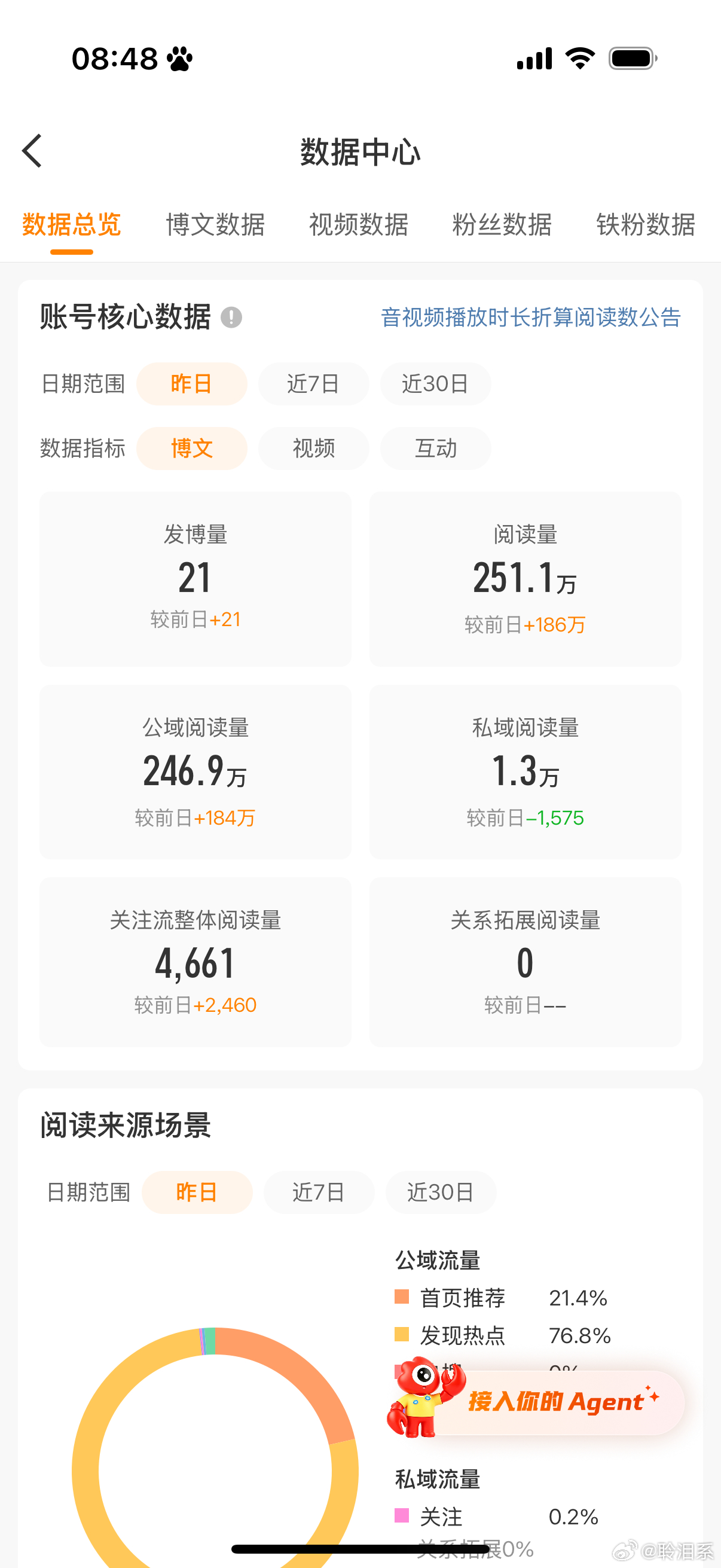 红b我又来了