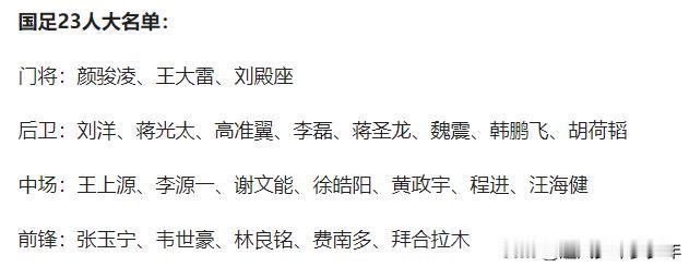 这次有变化了，他终于被招入了，刚刚国足对阵澳大利亚的23人大名单公布了，大部分球