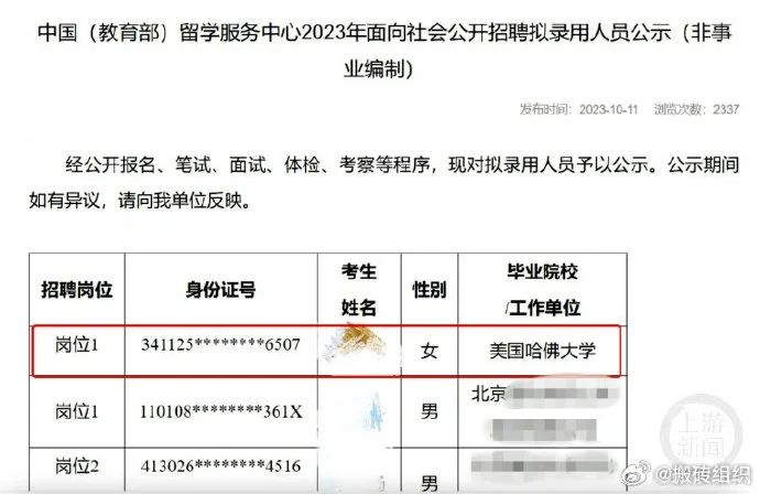 哈佛毕业的也来卷这个？🤧