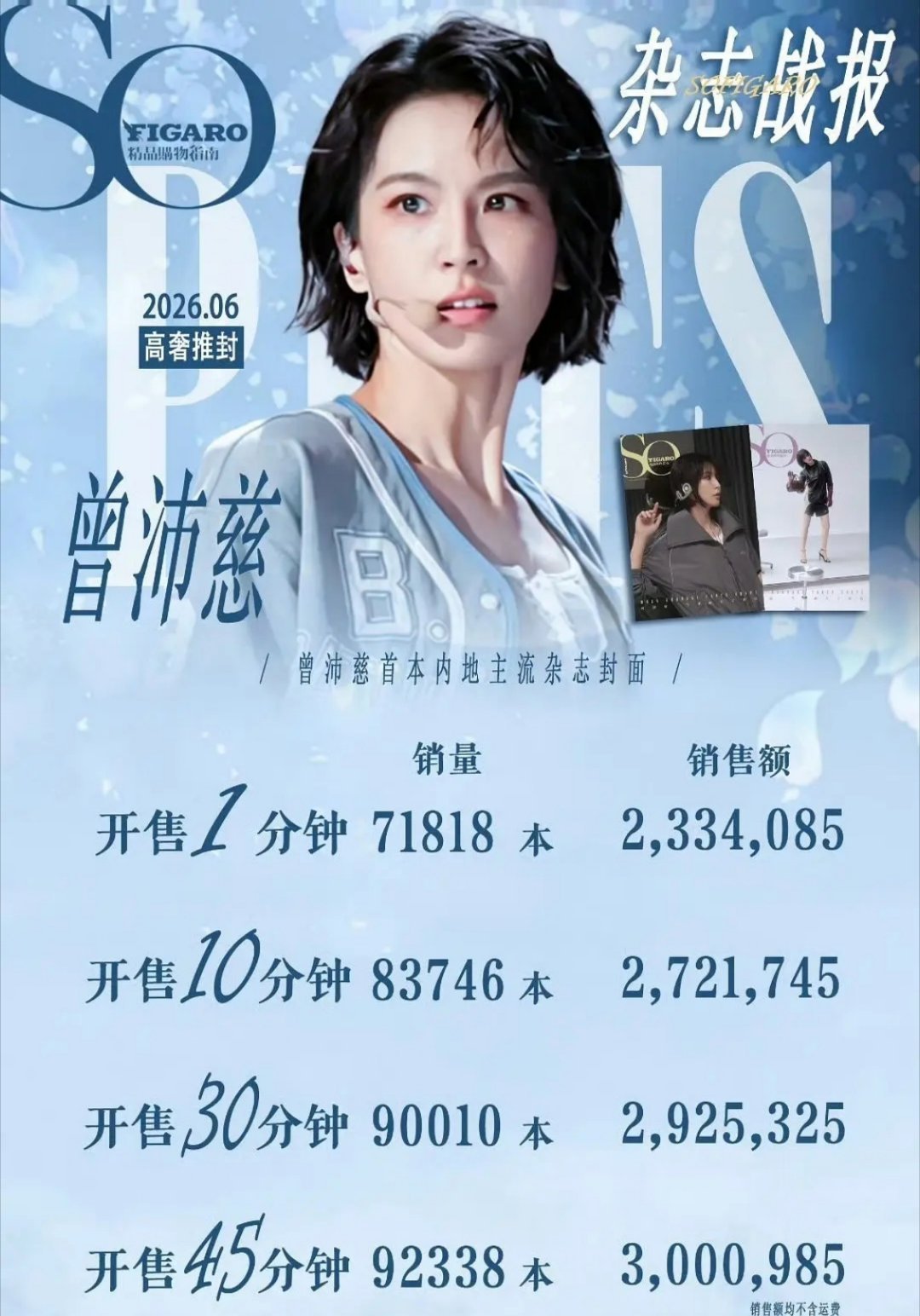 曾沛慈战报来了！！这下真成流量🌸了！内娱全是让曾沛慈闯进来了，好火啊🔥🔥?