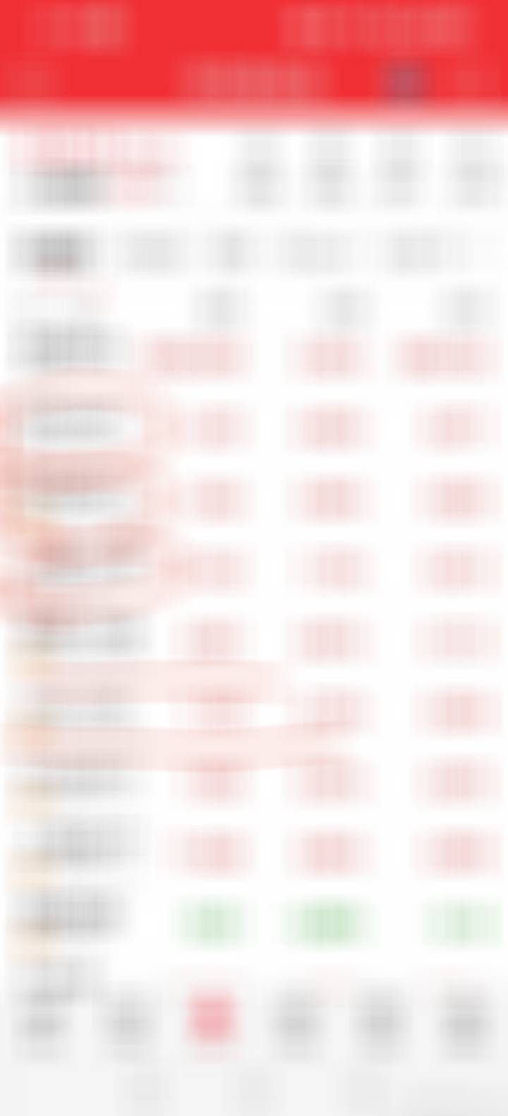 第一个科创类，第二个创业核心权重，第三个算力的，第四五是cpo加ai的，目前最活