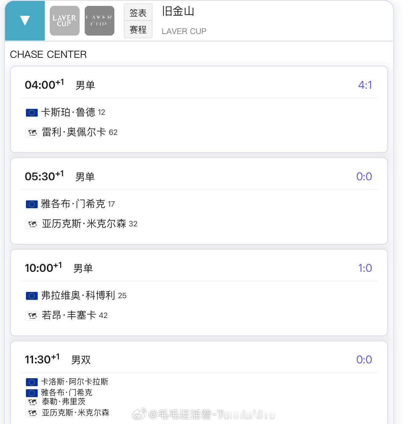 【今日比赛赛程+直播赛程】15:00斯瓦泰克vs克雷吉茨科娃15:00周意vs奥
