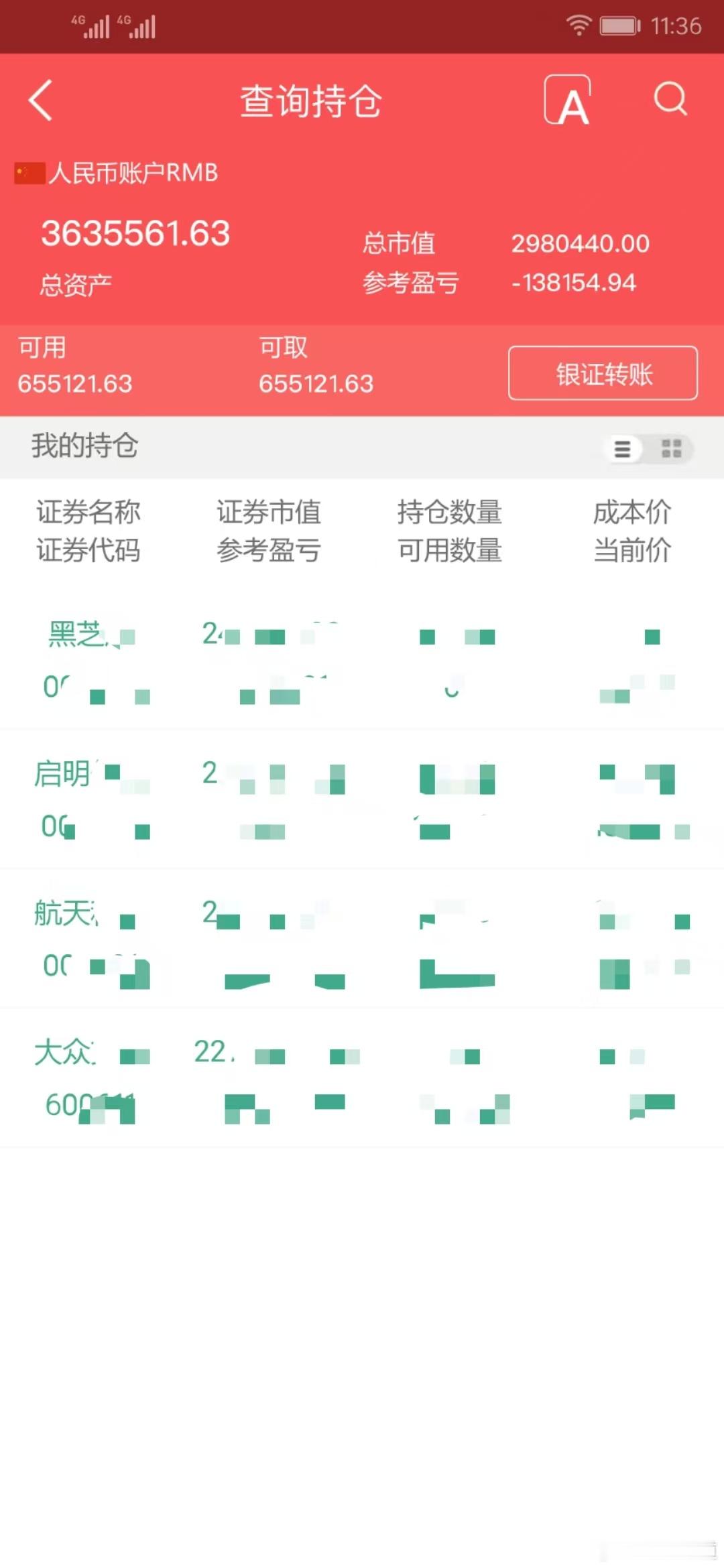 实盘擒龙；8月9日下午，3635561.63本金；46.7万，目前账户363.5