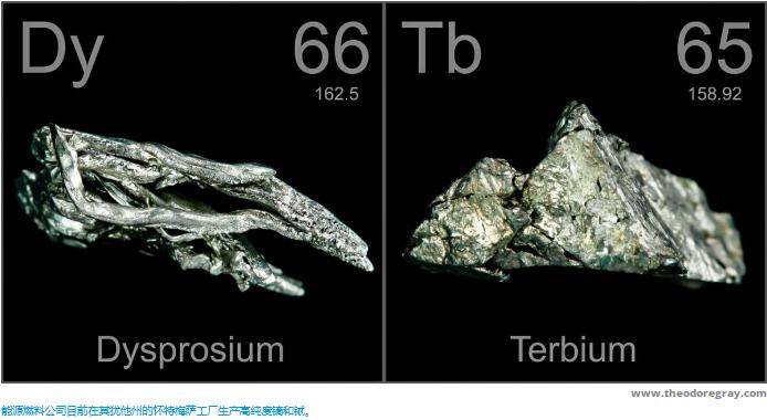 怀特梅萨工厂为美国内供应链增加了第二种重稀土。
能源燃料公司（Energy Fu