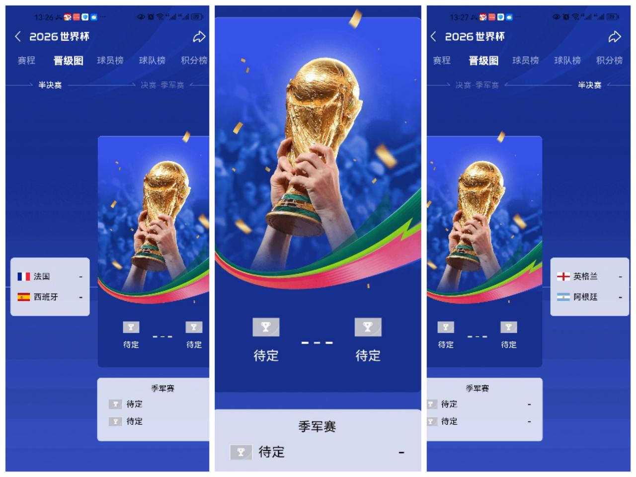 信不信由你，世界杯英格兰西班牙法国凭实力杀尽4强，阿根廷成就是M洲的保送生。
2