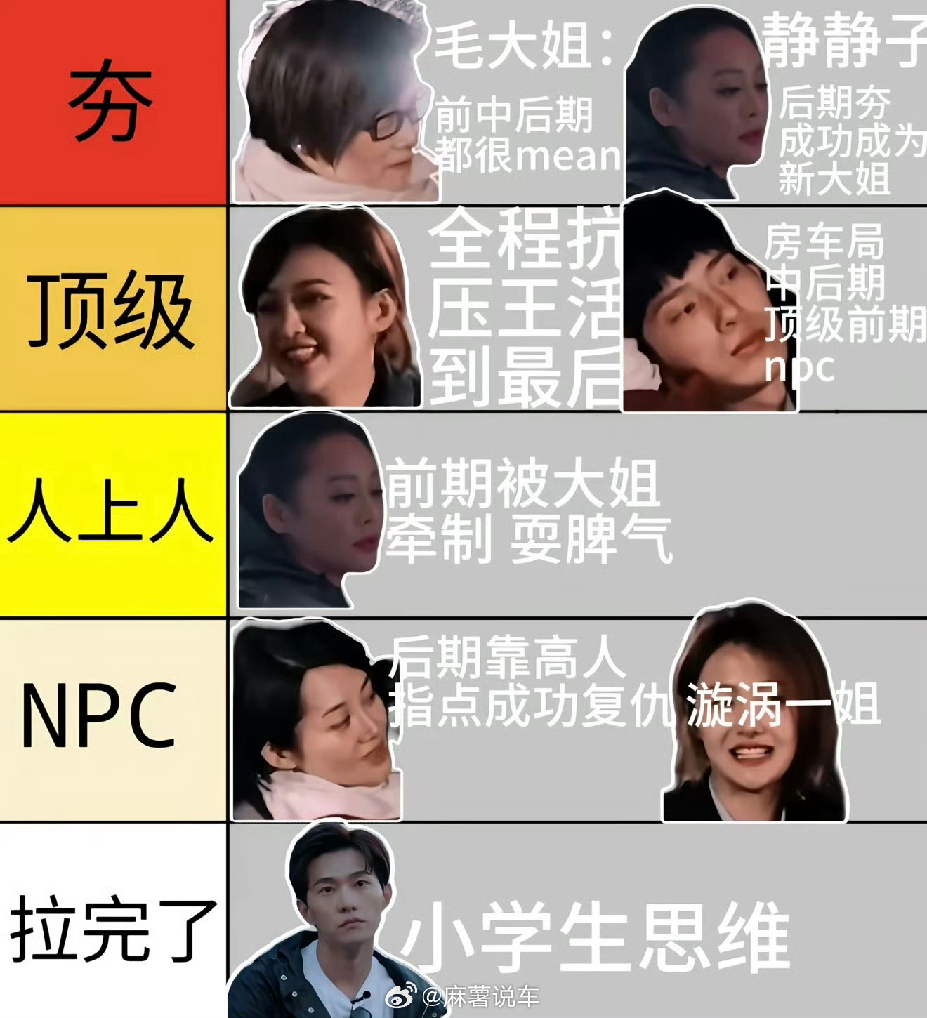 花少2只有陈意涵杨洋是真来旅行的换句话说，有争议才好看，如果真的是完全旅游没有争