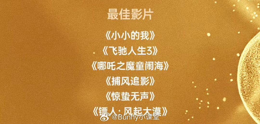 第38届百花奖提名名单来了，最佳男女主、最佳男女配还有最佳新人，来预测一下谁会得