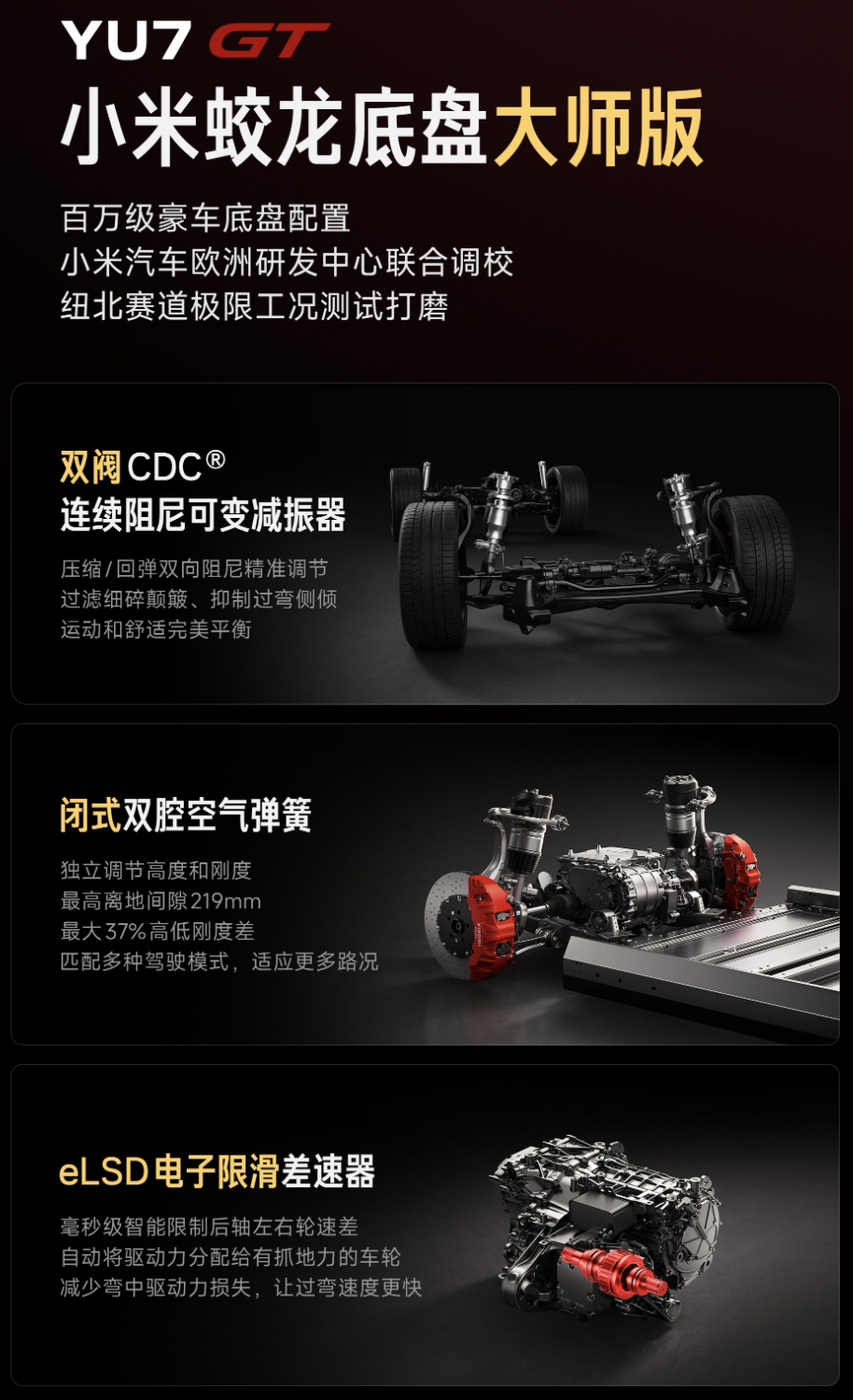 小米YU7GT搭载蛟龙底盘大师版 这次YU7 GT除了升级了小米超级电机V8s 