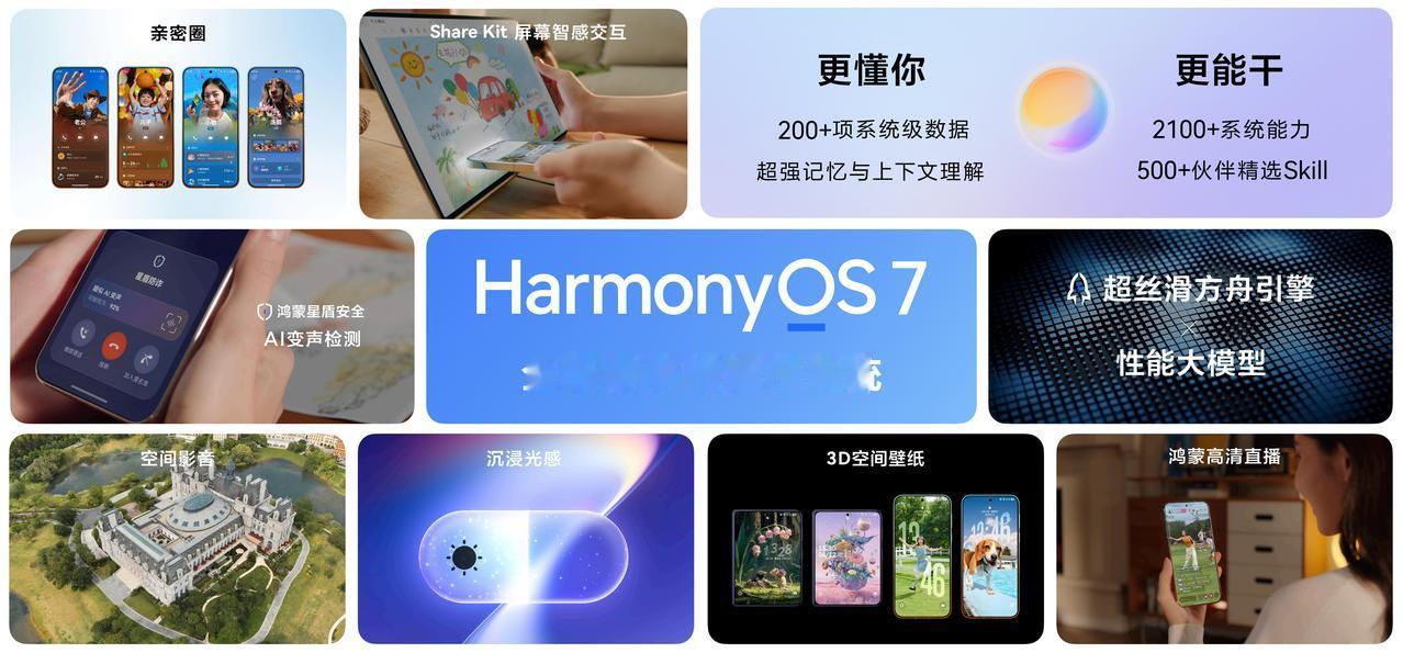 华为开发者大会2026已结束，HarmonyOS  7 Developer Be