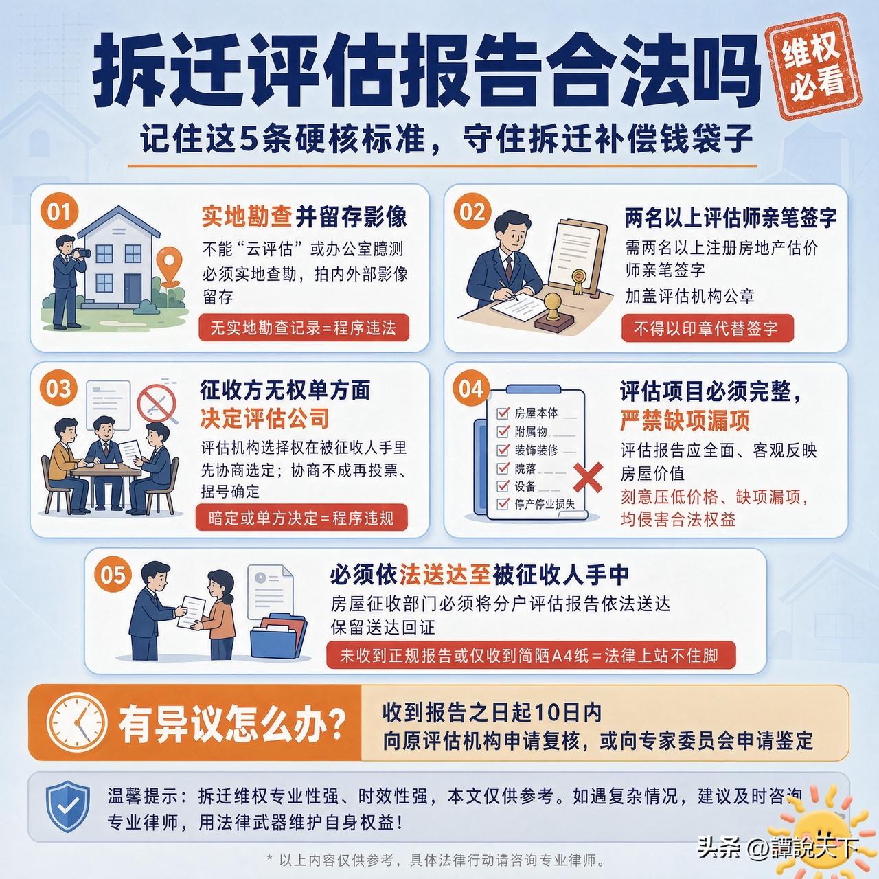拆迁评估单到手先别签！少这5个“硬指标”就是废纸，有人少拿几十万！

同样是拆迁