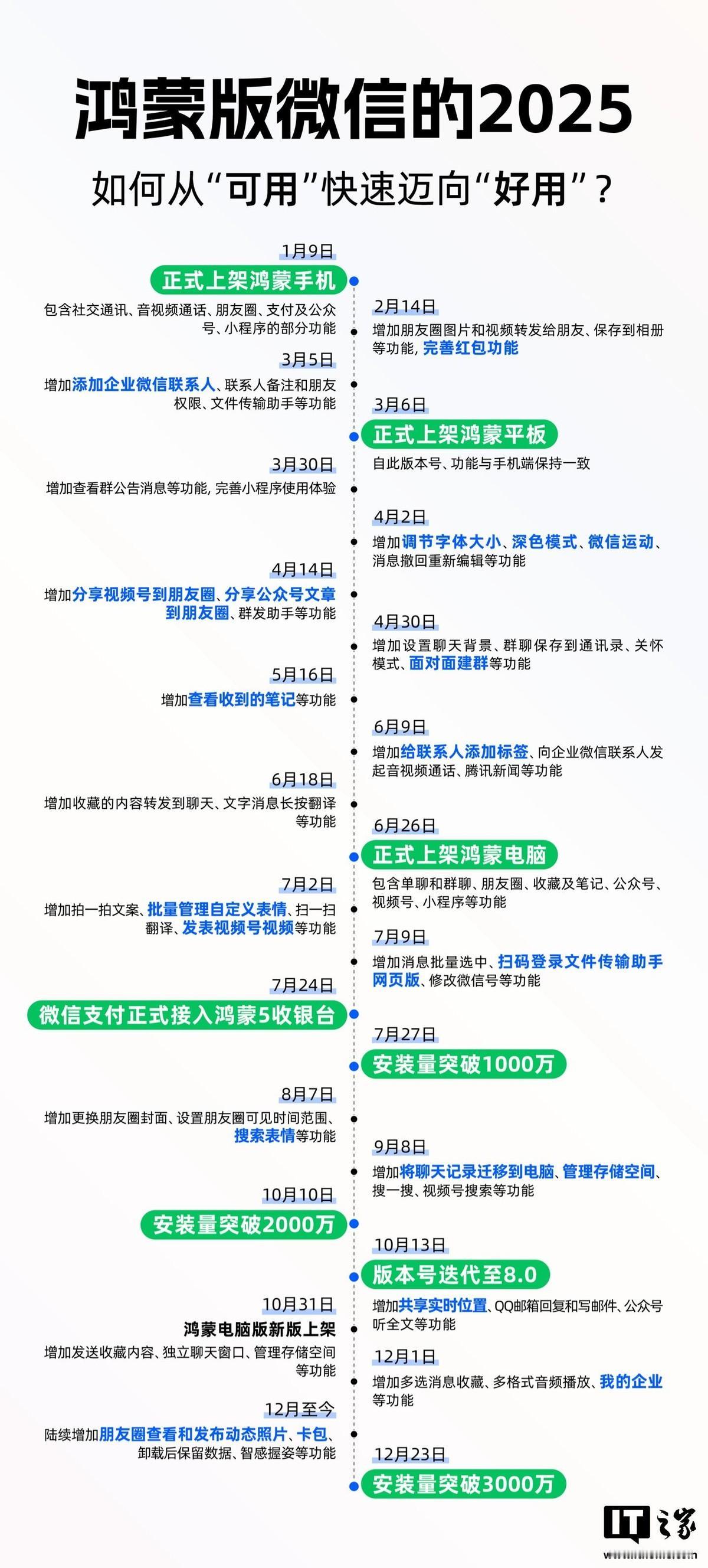 老顾客点的煎带鱼，等其它菜都快吃完了才端上来。
两面焦黑。
服务员手臂有纹身，问