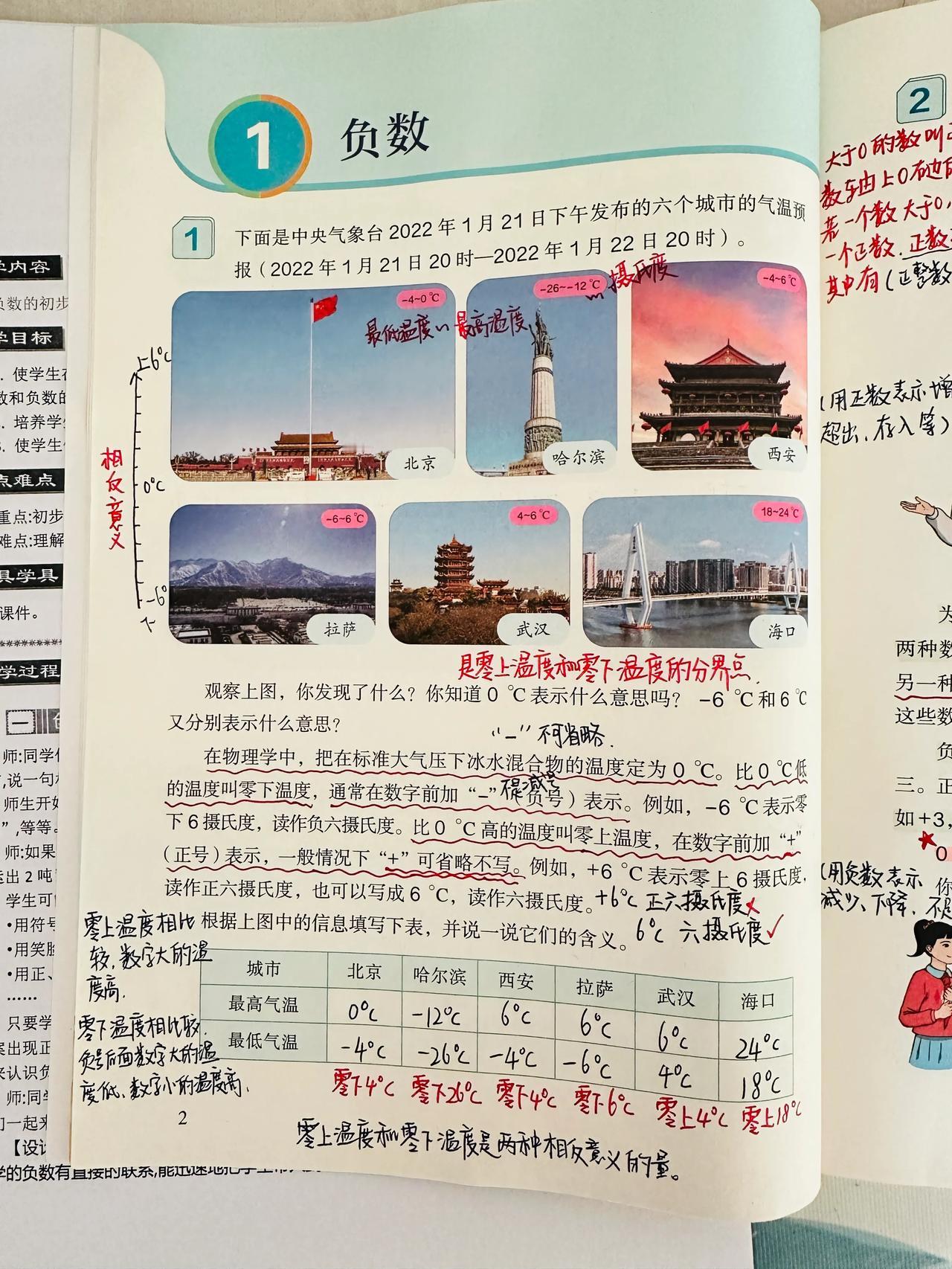 六下数学第一单元《负数》备课笔记来啦，明天正式上课，同学们预习起来，所有的重点都