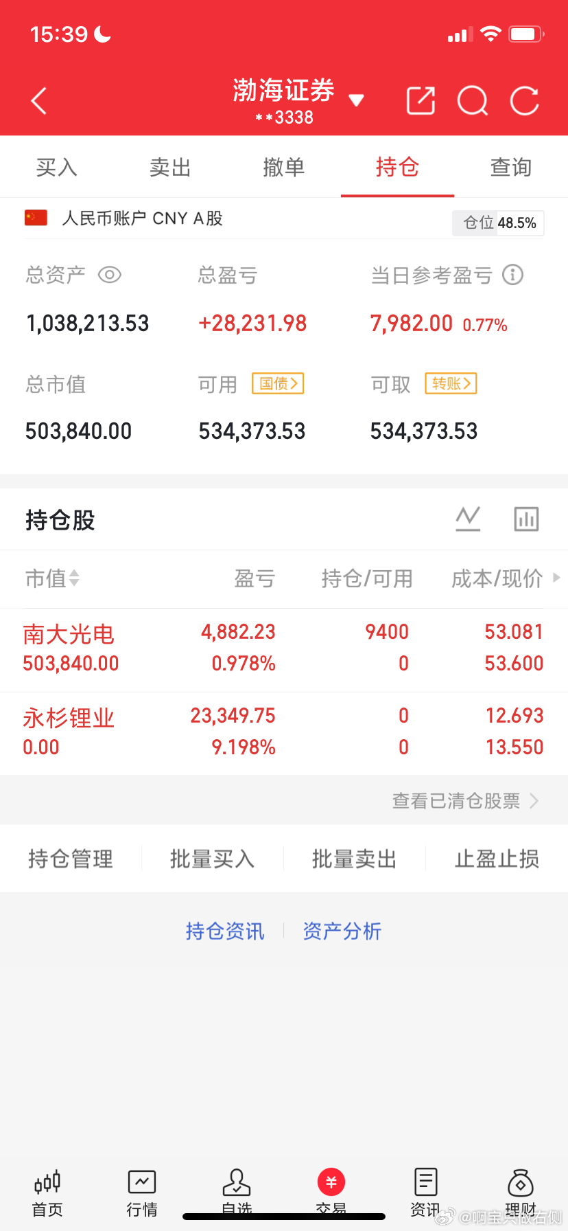 7月24日收评:大盘冲高回落，下周一会再破3800点吗？   截至13:30，两