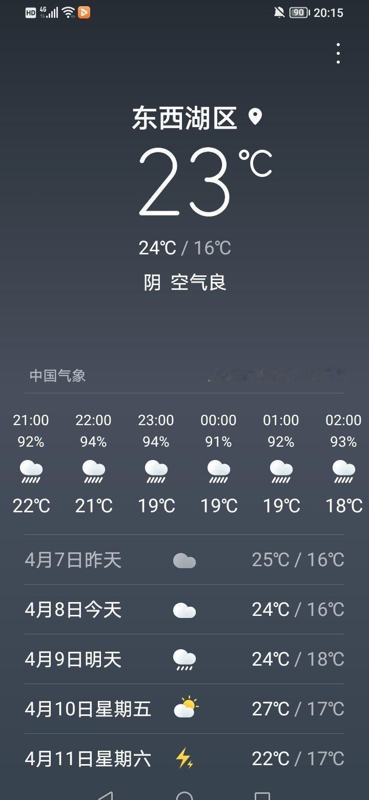 武汉今晚到明天将有大雨暴雨大暴雨，话说大家感觉明天要下多久？只希望孩子上学、放学