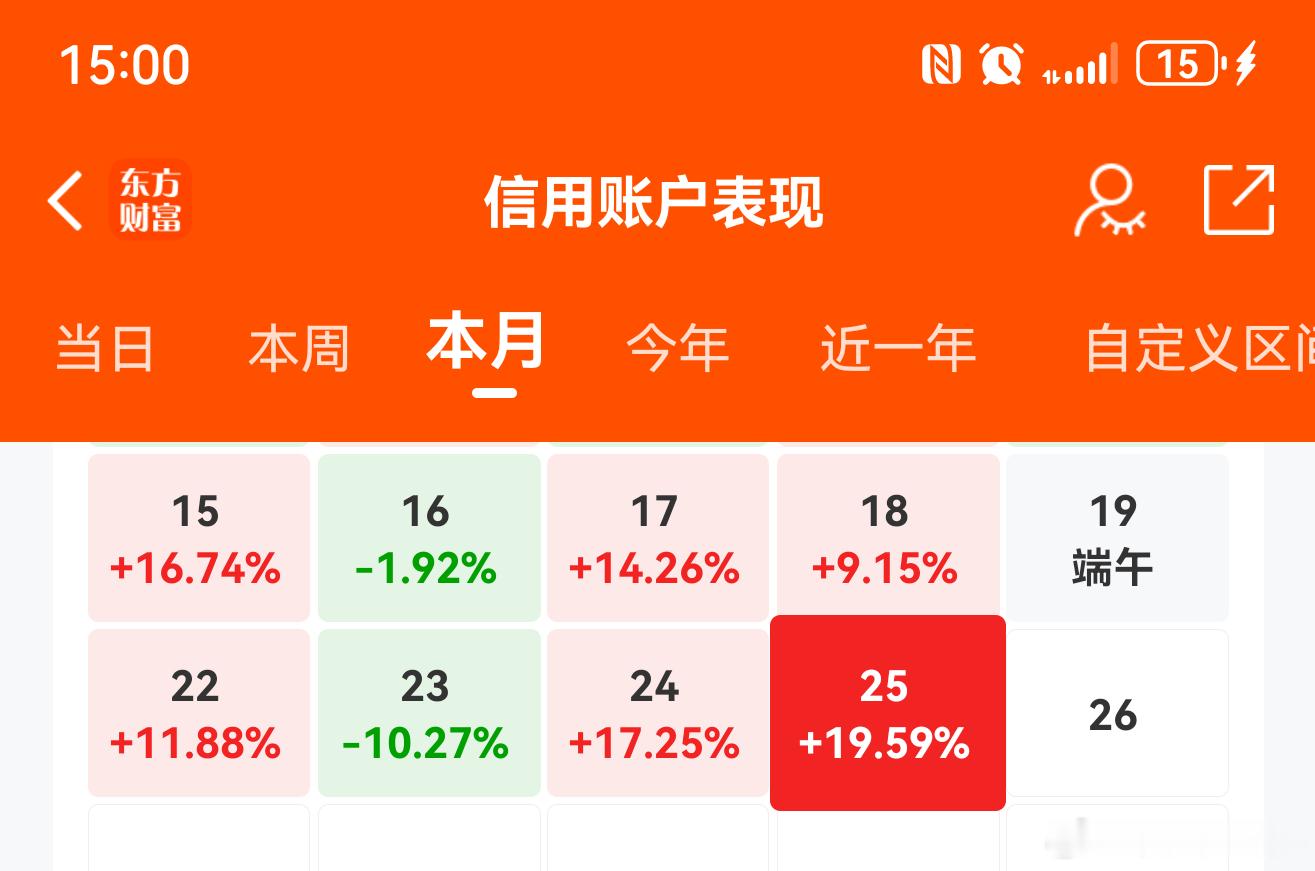 收盘！今天账户20厘米，夯爆了！ 