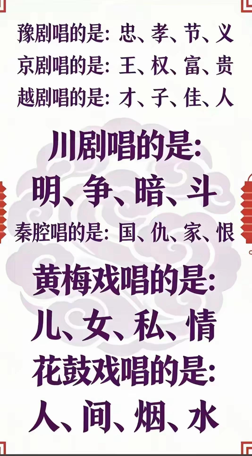 各剧种的内核