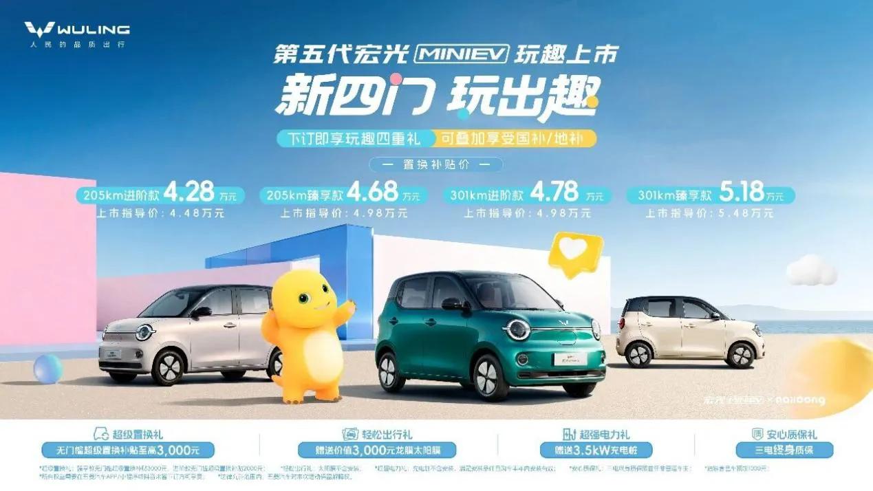第五代宏光MINIEV仅4.28万起，还能享受趣玩出行？
 
3月27日，第五代