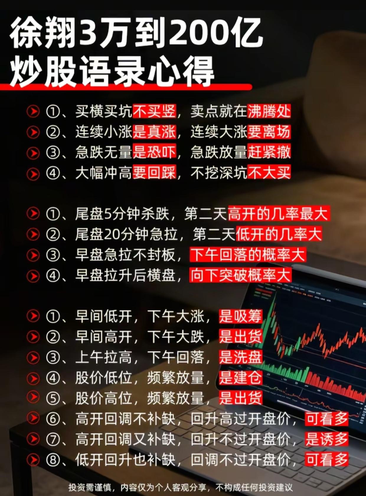 徐翔3万做到200亿的炒股心得，读懂这几句，少走几年弯路
 
很多人做短线频繁亏