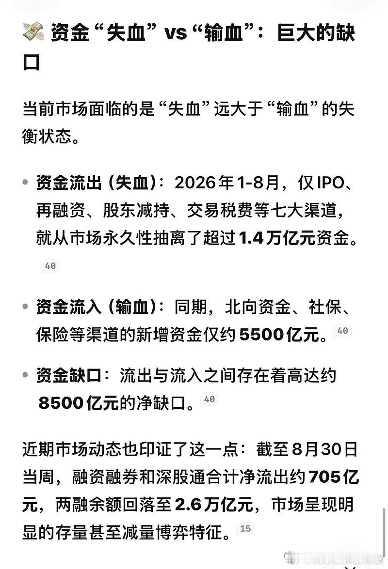 这个贴再发一次，最后发一次。懂的都懂，我想说什么 ​​​