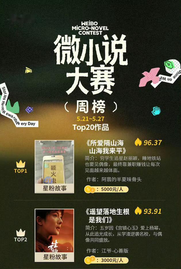 睡地铁站也要见偶像 兼职是为了见偶像见的更体面 我的玛雅 虫子 。 